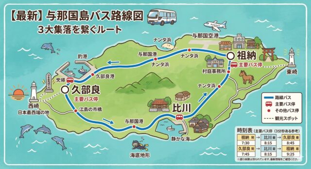 【最新】与那国島バスの時刻表と路線図3大集落を繋ぐルート